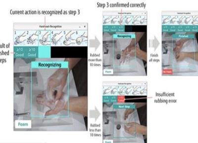 هوش مصنوعی دست شستن افراد را آنالیز می نماید