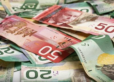 مقاله: افتتاح حساب بانکی در کانادا | بهترین بانک های کانادا | بهترین کارت اعتباری کانادا | بانکداری کانادا
